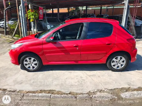 207 active 1.4