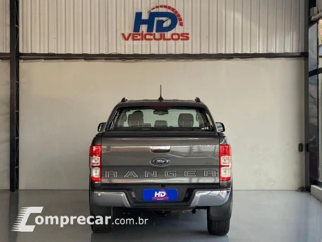RANGER LTDCD4A32C