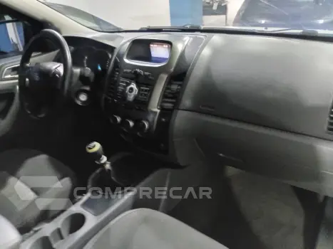 Ranger XLT