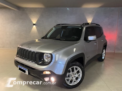 RENEGADE 1.8 16V Sport