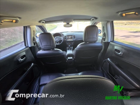 COMPASS 2.0 16V Longitude