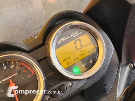 Bandit 1200 S
