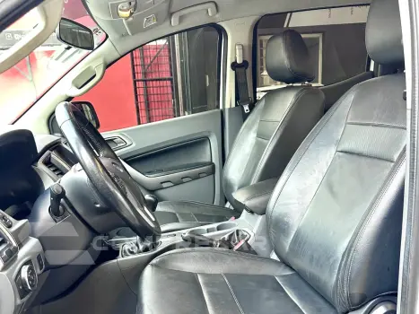 RANGER 2.5 XLT 4X2 CD 16V FLEX 4P MANUAL