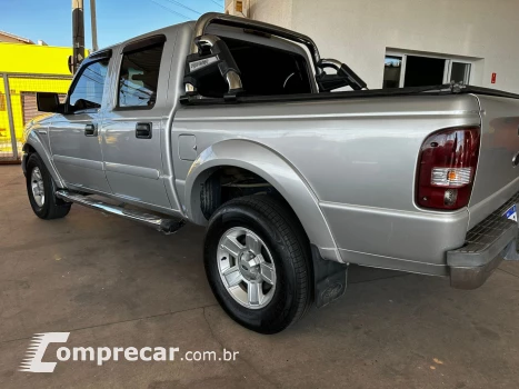 Ranger XLT