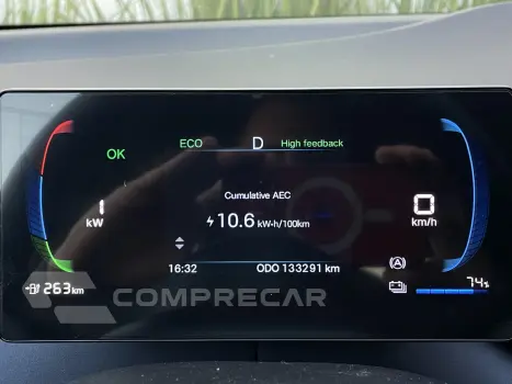 DOLPHIN MINI 38 KW ELÉTRICO