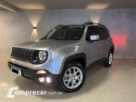 RENEGADE 1.8 16V Sport