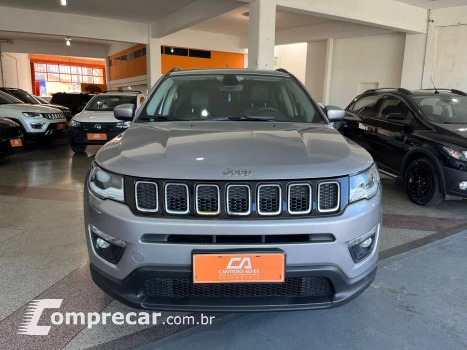 COMPASS 2.0 16V Longitude