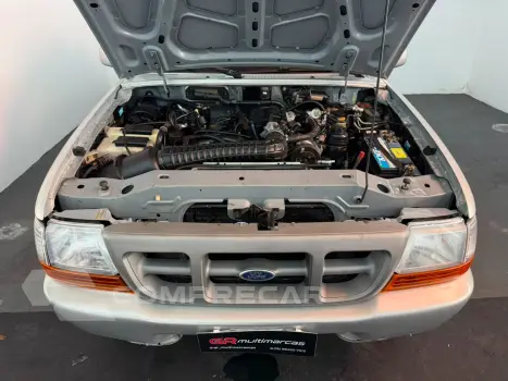Ranger XL 4.0 CS