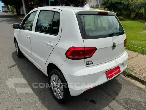 Fox 1.0 MPI Trendline