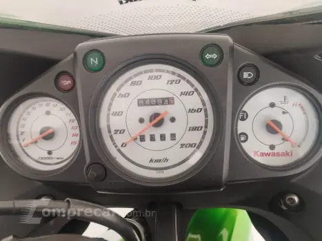 NINJA 250