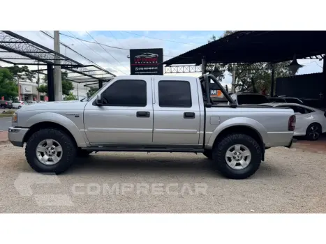 RANGER 2.3 XLT 16V 4X2 CD GASOLINA 4P MANUAL