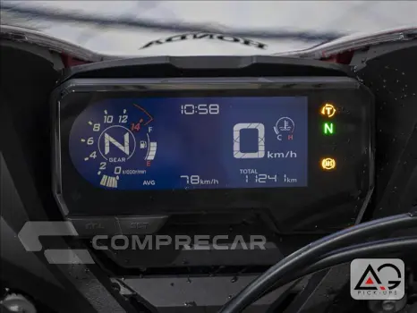 CBR 650R ABS