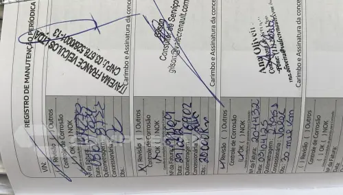 DUSTER Iconic 1.6 16V Flex Aut.