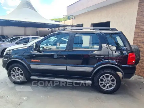 ECOSPORT