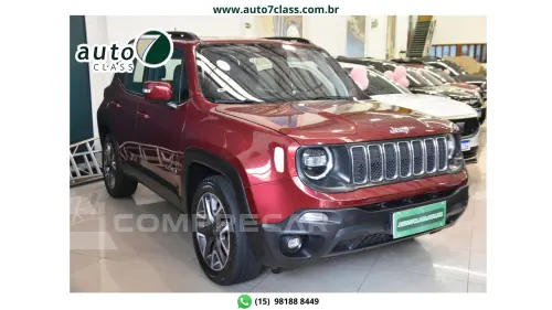 RENEGADE - 1.8 16V LONGITUDE 4P AUTOMÁTICO