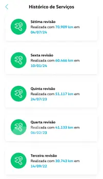 JETTA R-Line 250 TSI 1.4 Flex 16V Aut.