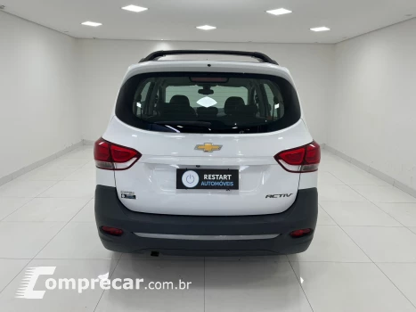 SPIN 1.8 Activ 8V