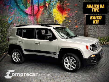 RENEGADE 1.8 16V Sport