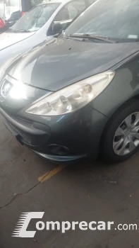 207 SW