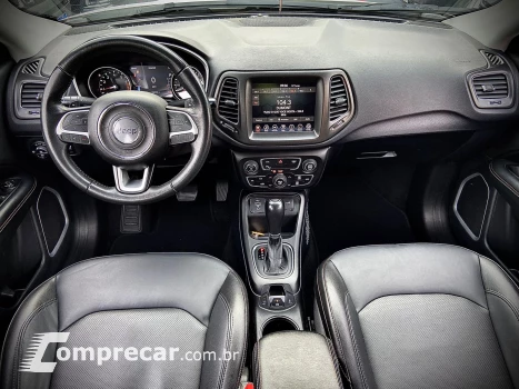 COMPASS 2.0 16V Longitude