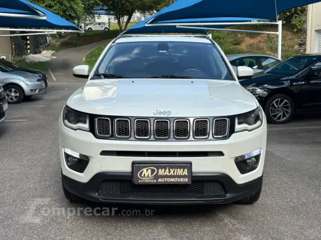 COMPASS 2.0 16V Longitude