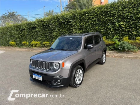 RENEGADE 1.8 16V Sport