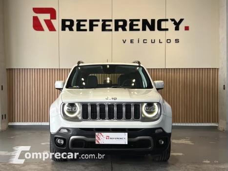 RENEGADE 1.8 16V FLEX LIMITED 4P AUTOMÁTICO