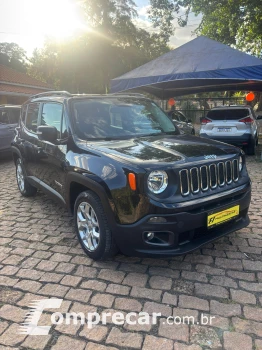 Renegade Sport 1.8