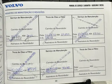 XC90 2.0 D5 DIESEL INSCRIPTION AWD GEARTRONIC