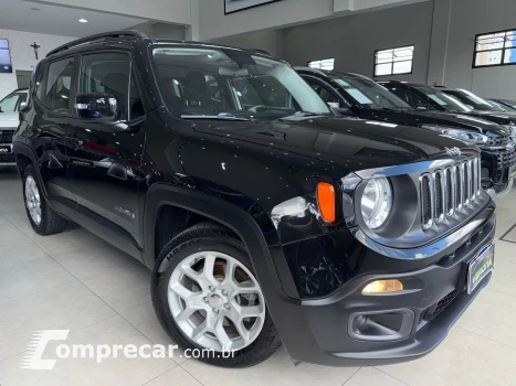 Renegade Longitude 1.8