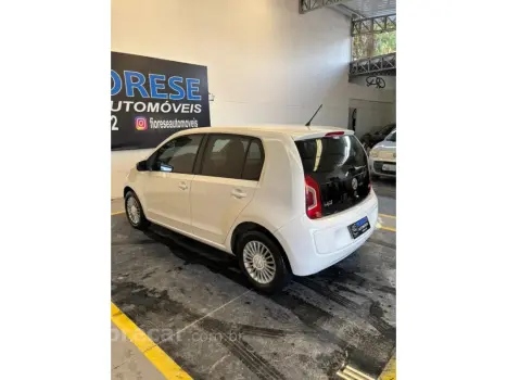 UP 1.0 MPI MOVE UP 12V FLEX 4P MANUAL