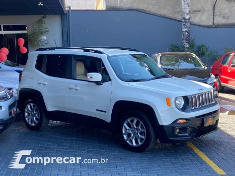 RENEGADE 1.8 16V Longitude