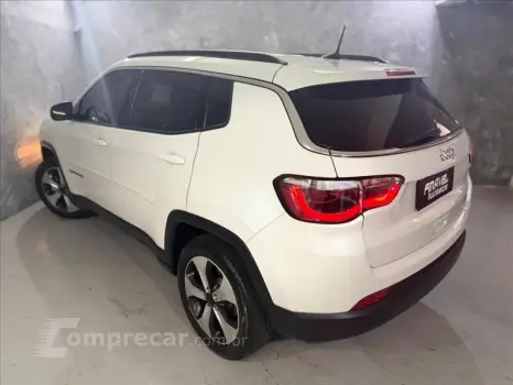 COMPASS 2.0 16V Longitude