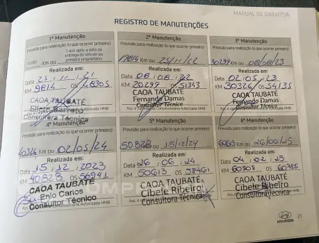 Creta Action 1.6 16V Flex Aut.