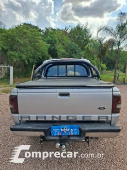 Ranger XLS 2.8