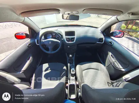 207 active 1.4
