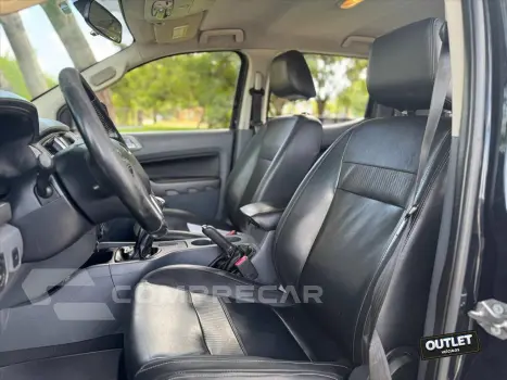 RANGER 2.5 XLT 4X2 CD 16V FLEX 4P MANUAL