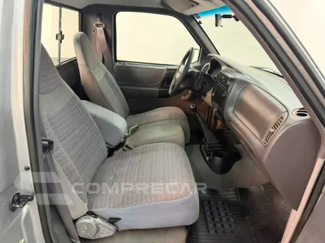 Ranger XL 4.0 CS