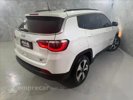 COMPASS 2.0 16V Longitude