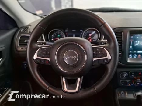 COMPASS 2.0 16V Longitude