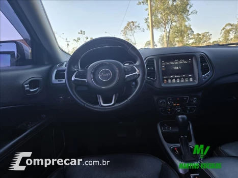 COMPASS 2.0 16V Longitude
