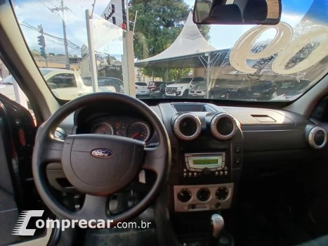ECOSPORT
