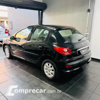 207HB XR S