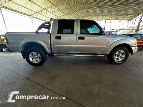 Ranger XLT