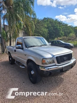 Ranger XLS