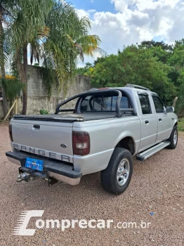 Ranger XLS 2.8