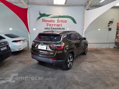 COMPASS 2.0 16V Longitude