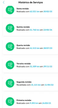 VIRTUS 1.4 250 TSI GTS