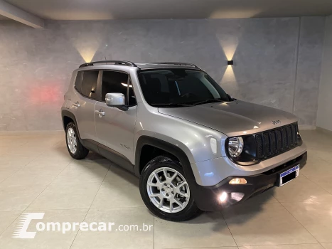 RENEGADE 1.8 16V Sport
