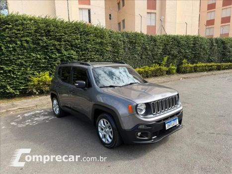 RENEGADE 1.8 16V Sport